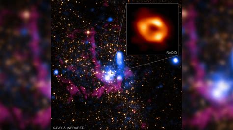 The story behind capturing first photo of Sagittarius A—Milky Way's supermassive blackhole