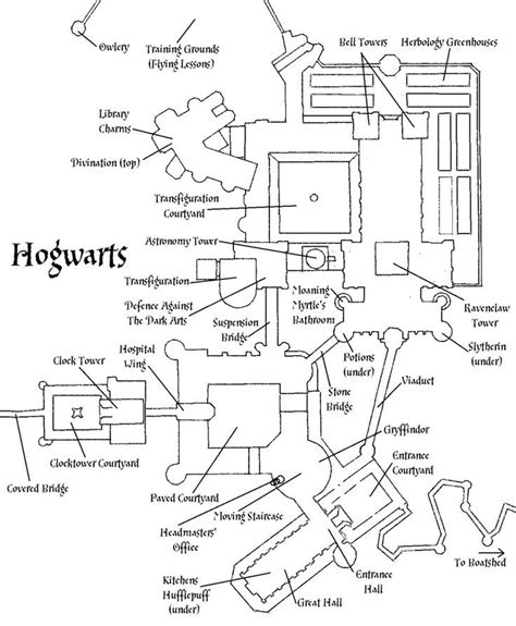 Image result for floorplan hogwarts | Harry potter castle, Harry potter book covers, Harry ...