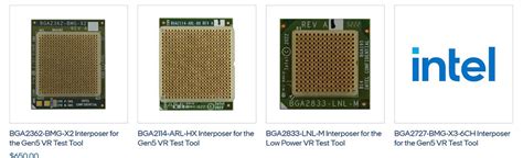 Intel Battlemage, Arrow Lake-HX y Lunar Lake: ojo con 2024