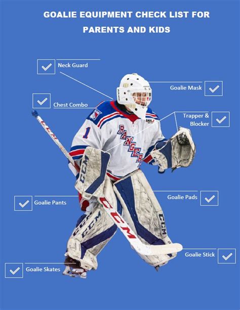 Goalie Equipment Buying Guide – For Parents / Kids – Fort Saskatchewan ...