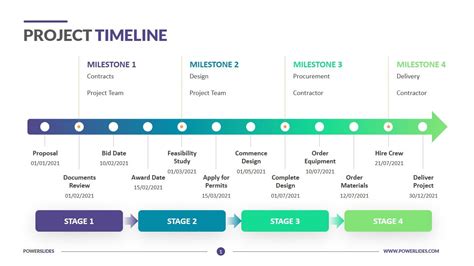 Project Timeline Sample Template - IMAGESEE