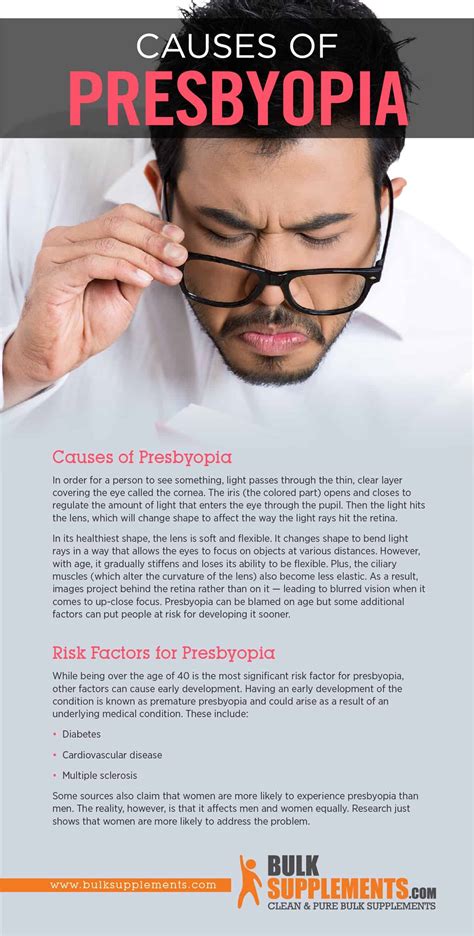 Tablo | Read 'Presbyopia: Symptoms, Causes & Treatment' by