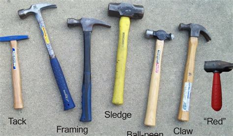 16 TIPS FOR CHOOSING A HAMMER: HAMMER TYPES, PURPOSE - platotheme.com