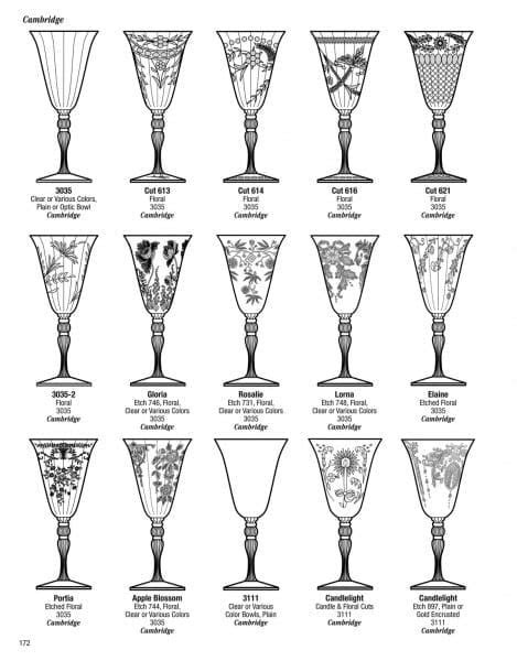 Cambridge Glass Patterns | Antique stemware, Vintage stemware, Waterford crystal patterns