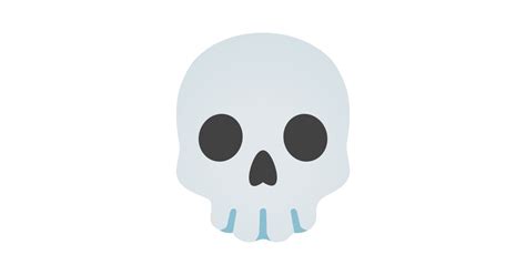 Skull Emoji 💀 | Know Your Meme