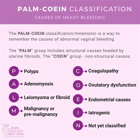 What Is the Most Common Cause Of Menorrhagia?