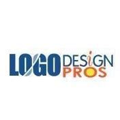 Custom Web Design for Businesses: How to find affordable web design ...
