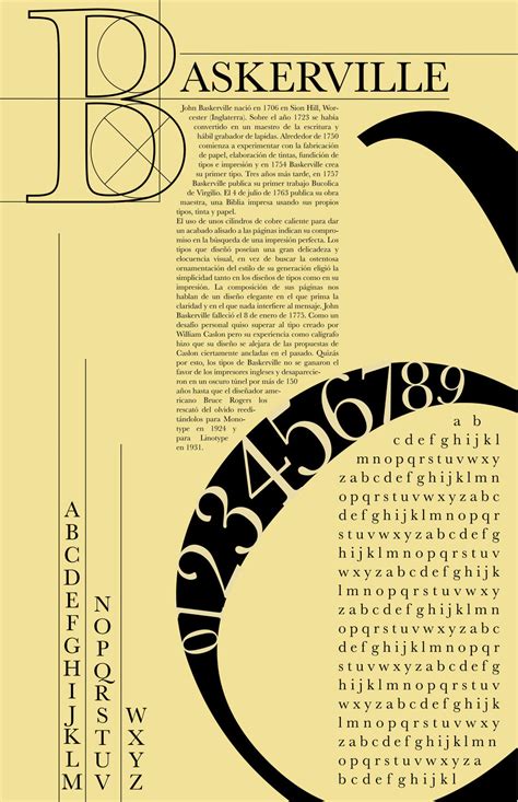 poster.baskerville | Typography book layout, Typographic poster design ...