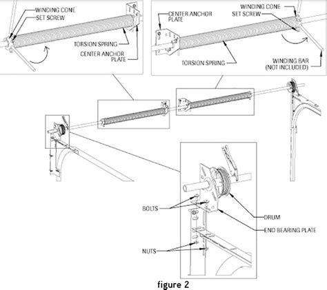 Garaga Garage Door Installation Instructions