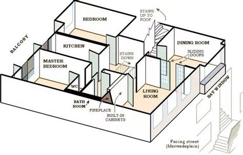 Anne Frank's Annex Floor Plan - floorplans.click