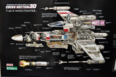 X-Wing Schematic | Star wars spaceships, Star wars nerd, Star wars world