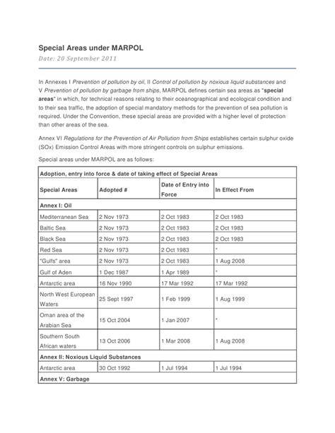 Special Areas Under MARPOL | PDF | Pollution | Nature