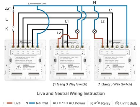 1 Gang 1 Way Switch Wiring Diagram Uk - Electrical Wiring Work