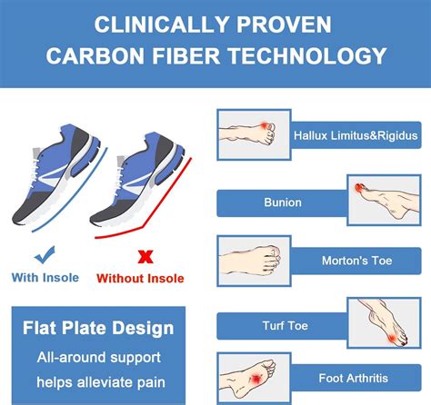 Carbon Fiber Insoles 1 Pair Carbon Fiber Shoe Insert for Hallux Rigidus Lightweight Foot Spring ...