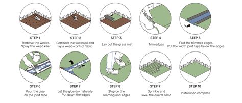 Install Artificial Grass: A Step-by-Step Guide