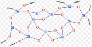 Silicon Dioxide, Silica - Chemistry, Class 11, p-Block Elements