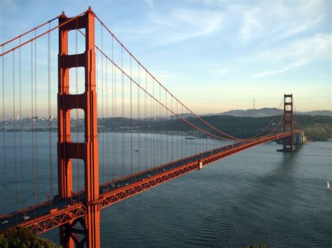 Golden Gate Bridge in SanFrancisco