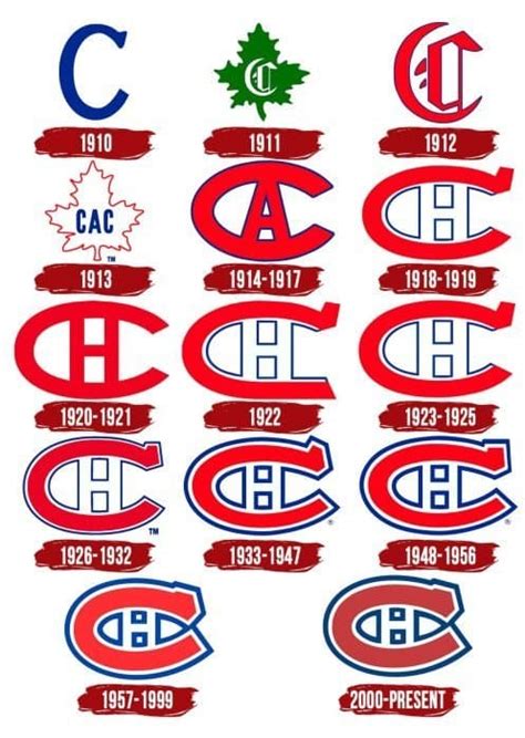 Montreal Canadiens Logo | Symbol, History, PNG (3840*2160)