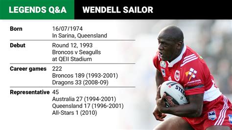 NRL 2020: Wendell Sailor, Brisbane Broncos, legend reflects on career | NRL.com