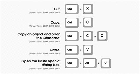 How To Cut And Paste From Pdf To Powerpoint - strongdownloadtriple