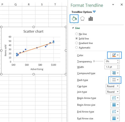 How to add trendline in Excel chart