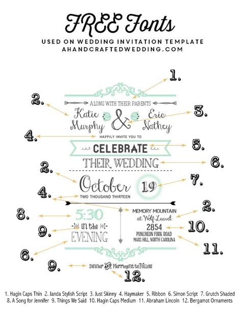 FREE Fonts to Use on Rustic or Vintage Inspired Wedding Invitations ...