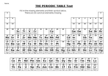 Periodic Table Element Test (30 common Elements) by Middle School Science Lady