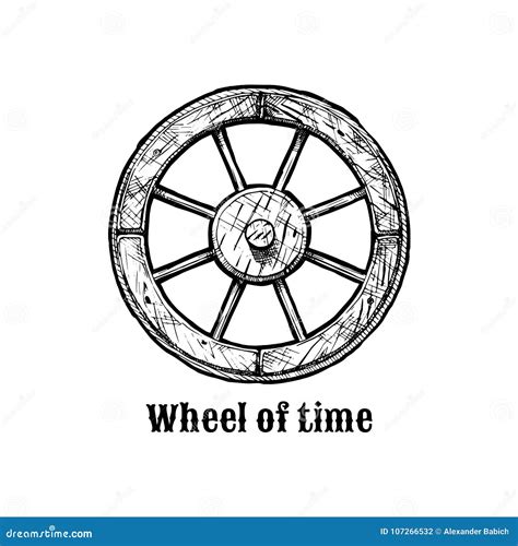 Invention Of The Wheel Timeline