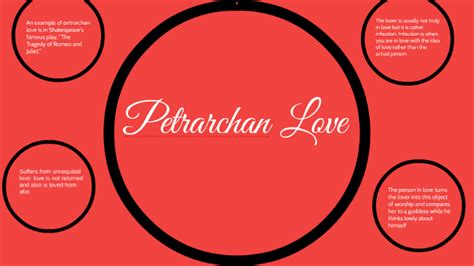 Petrarchan Love by Aaron Archer