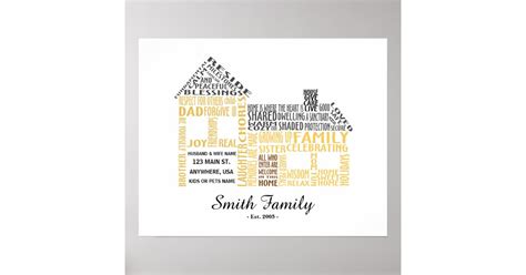 House Word Art with Family Name Poster | Zazzle