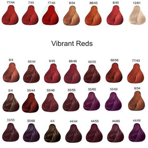 Wella Color Chart Reds