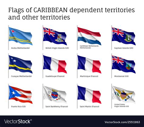Curved flags caribbean dependent territories Vector Image