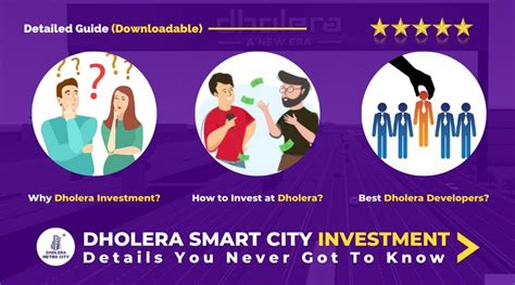 Dholera Smart City : Investment, Top Developers Detailed Guide