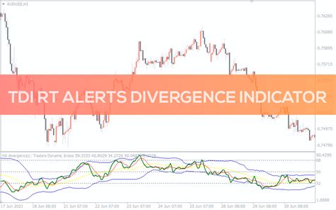 TDI RT Alerts Divergence Indicator for MT4 - Download FREE