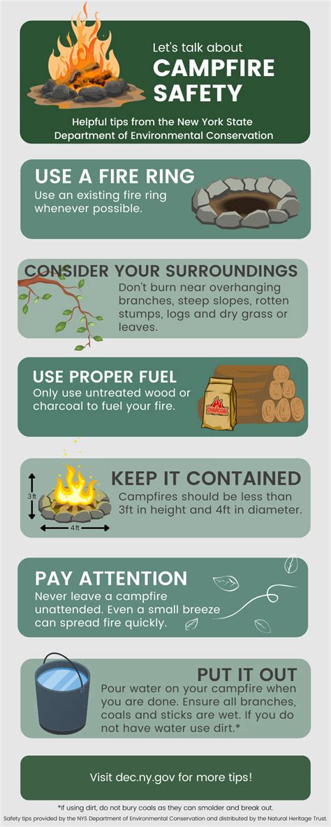 Fire safety tips — Natural Heritage Trust