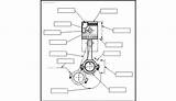Centre Lathe Drawing Sketch Coloring Page sketch template