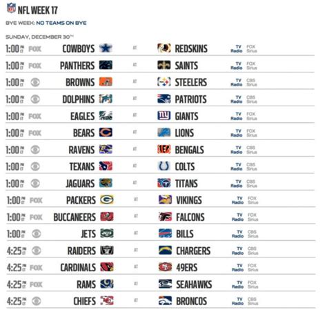 Nfl Football Spreadsheet Printable Spreadshee nfl football schedule ...