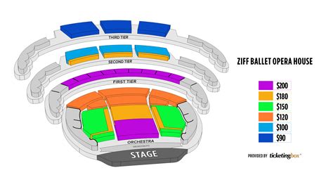 Miami Adrienne Arsht Center for the Performing Arts Seating Chart