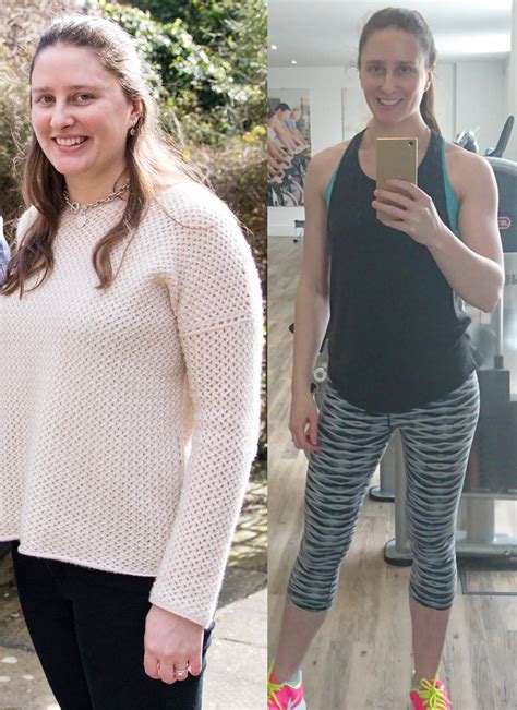 How I Changed My Lifestyle to Lose 30 Pounds (and become fit as fuck) | Nose Graze | Bloglovin’