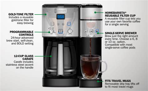 Cuisinart Duo Coffee Maker/Kcup Single Serve in one machine 70% off