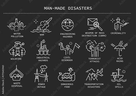 Vector set of thin line icons of man-made disasters, anthropogenic ...