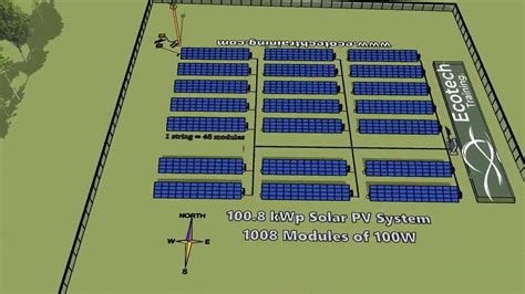 Components and Design of a Commercial Solar Farm - YouTube