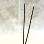 OzTorah » Blog Archive » Incense in the synagogue – Ask the Rabbi
