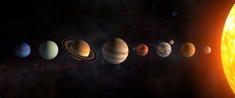 Solar System Planets In Order