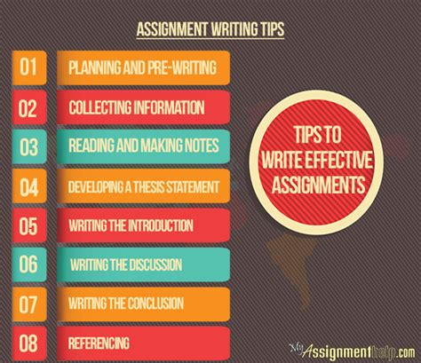 Assignment Writing Tips for Students: Step By Step Guide