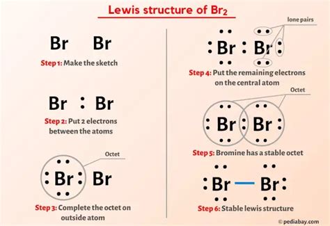 Lewis Structure Of BR