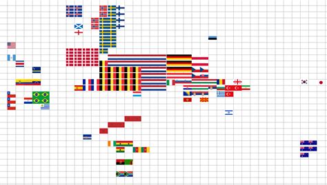 I tried making the Eredivisie map : r/soccer