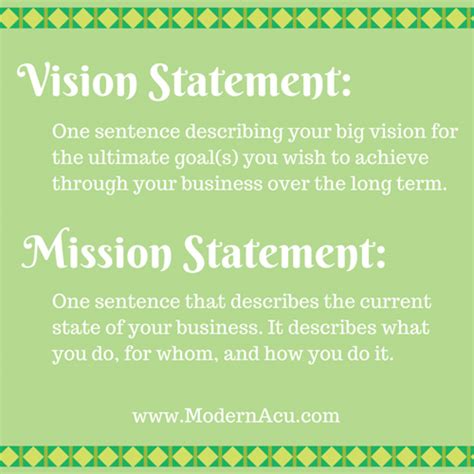 Mission and Vision Statements - What's the Difference