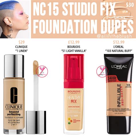 Tutustu 71+ imagen mac studio fix nc15 dupe - abzlocal fi