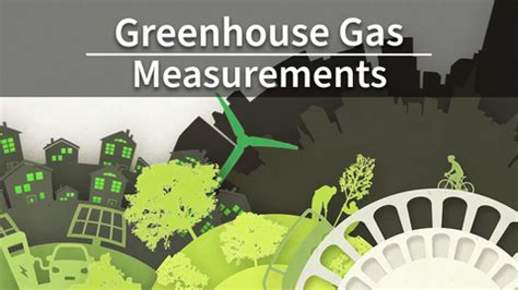 NIST Greenhouse Gas Measurement Program | NIST